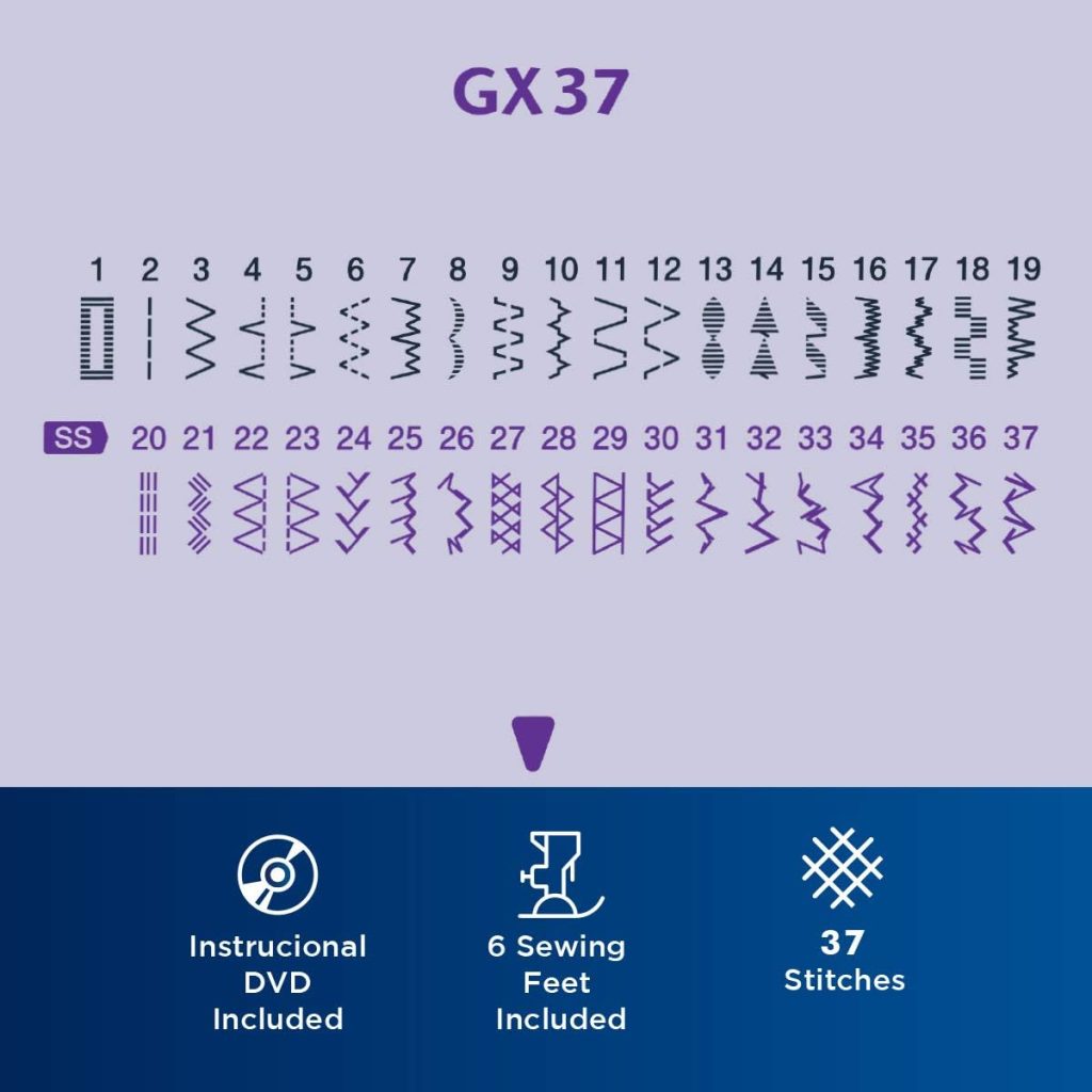 BROTHER GX37 InDepth Review [Updated] In 2024